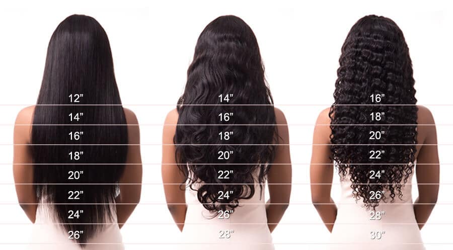 Ava - 13x6 100% Premium Human hair 360 Lace Wig Water wave Style/also available in Bundles